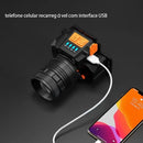 Lanterna de Cabeça LED Recarregável com Sensor