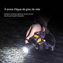 Lanterna de Cabeça LED Recarregável com Sensor