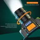 Lanterna de Cabeça LED Recarregável com Sensor