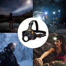 Lanterna de Cabeça LED Recarregável com Sensor