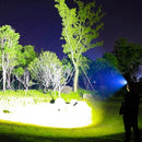 Lanterna de Cabeça LED Recarregável com Sensor